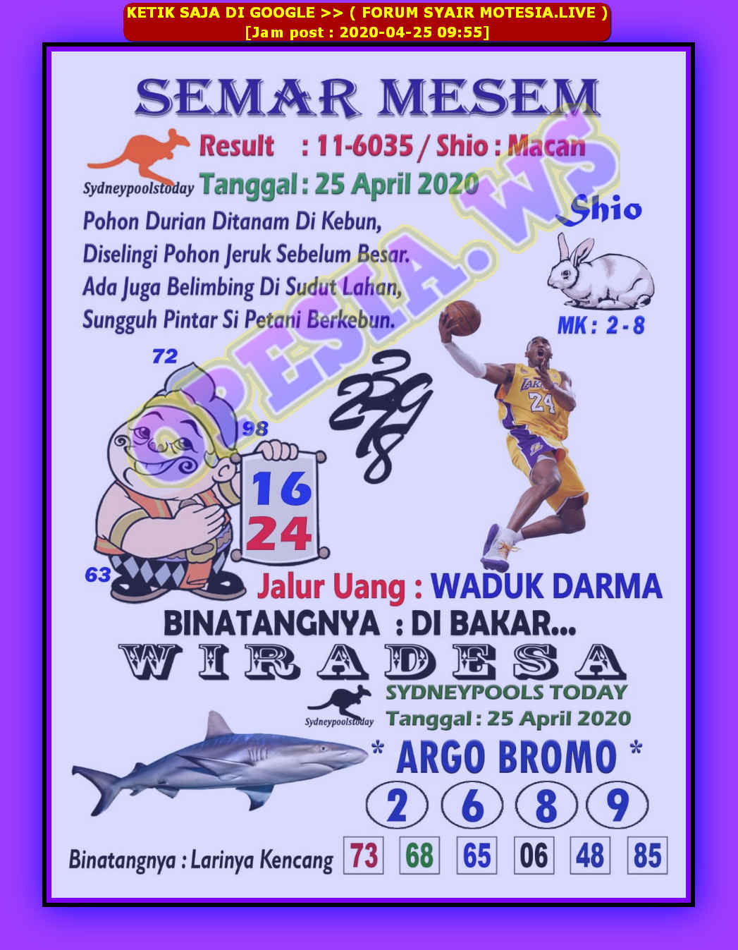 Kode Syair Sydney 25 April 2020 Forum Syair Togel Hongkong Singapura Sydney