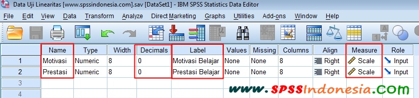 Spssindonesia Rasanya