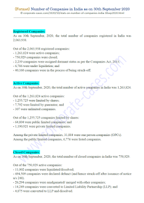 total number of registered companies in india as on 30th september 2020