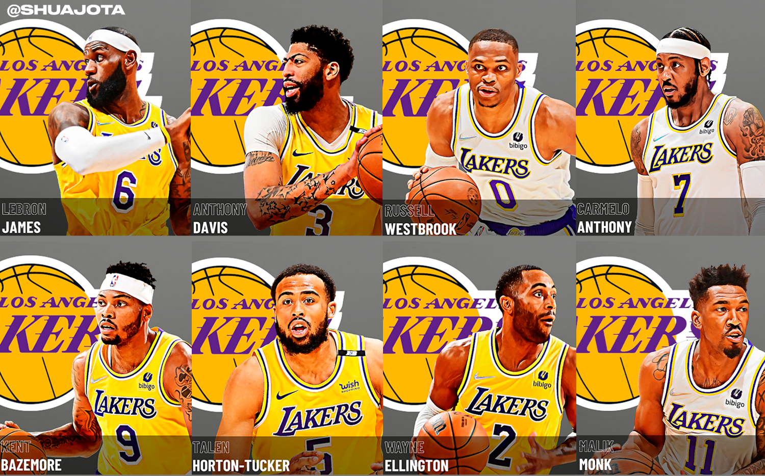 NBA 2K22 Los Angeles Lakers Next Gen Portrait Pack PS5 to PC by Shuajota