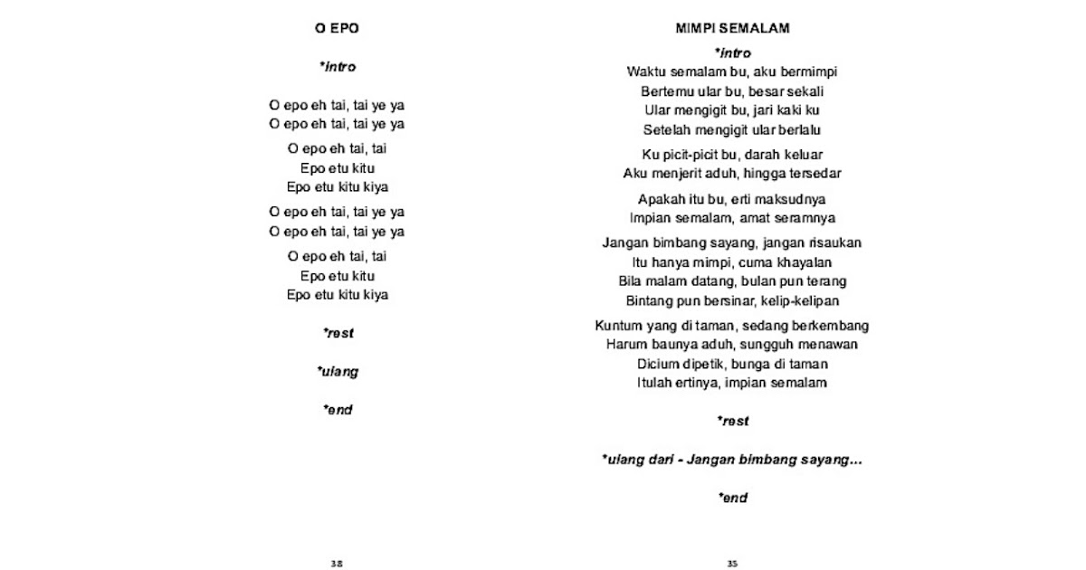 Lirik Lagu Fikirkan Boleh / Posted by nik faiz at 12:21 am. - zhaindteer
