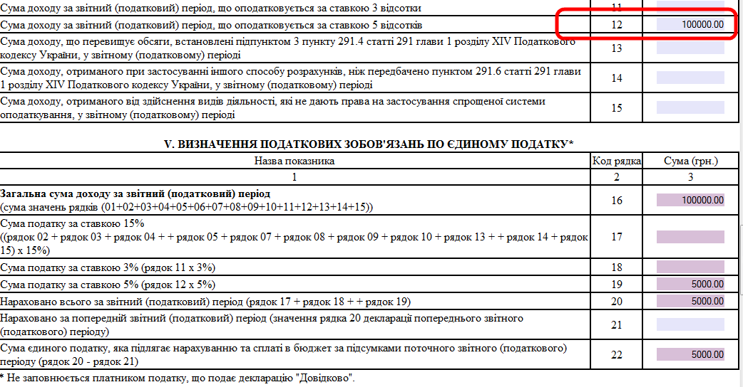 фоп расшифровка. расшифровать фоп. флп украина. фоп до таблица. фоп расшифровка.