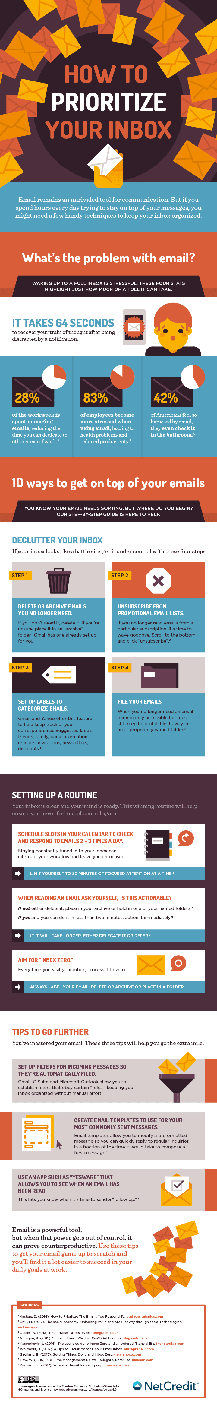 How to Prioritize Your Inbox - #infographic