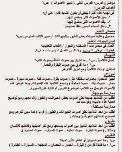 زملائي أسعد الله أوقاتكم بكل خير وكل مدرسة سورية الإلكترونية Facebook