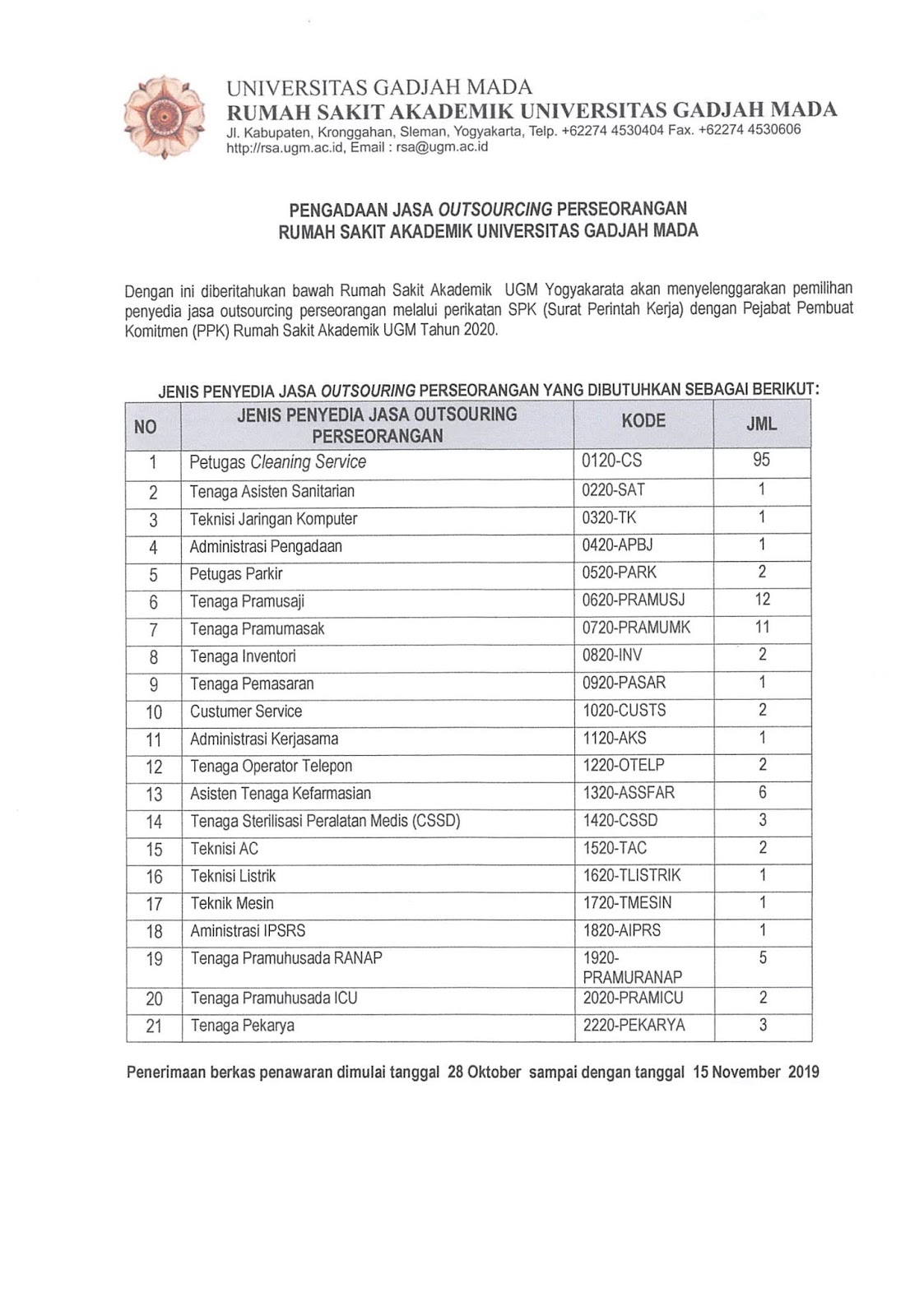 Rekrutmen Tenaga Outsourcing Rumah Sakit Akademik Universitas