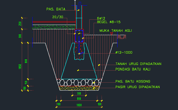Detail Pondasi Batu Kali Autocad File Dwg Jagoan Kode - Riset
