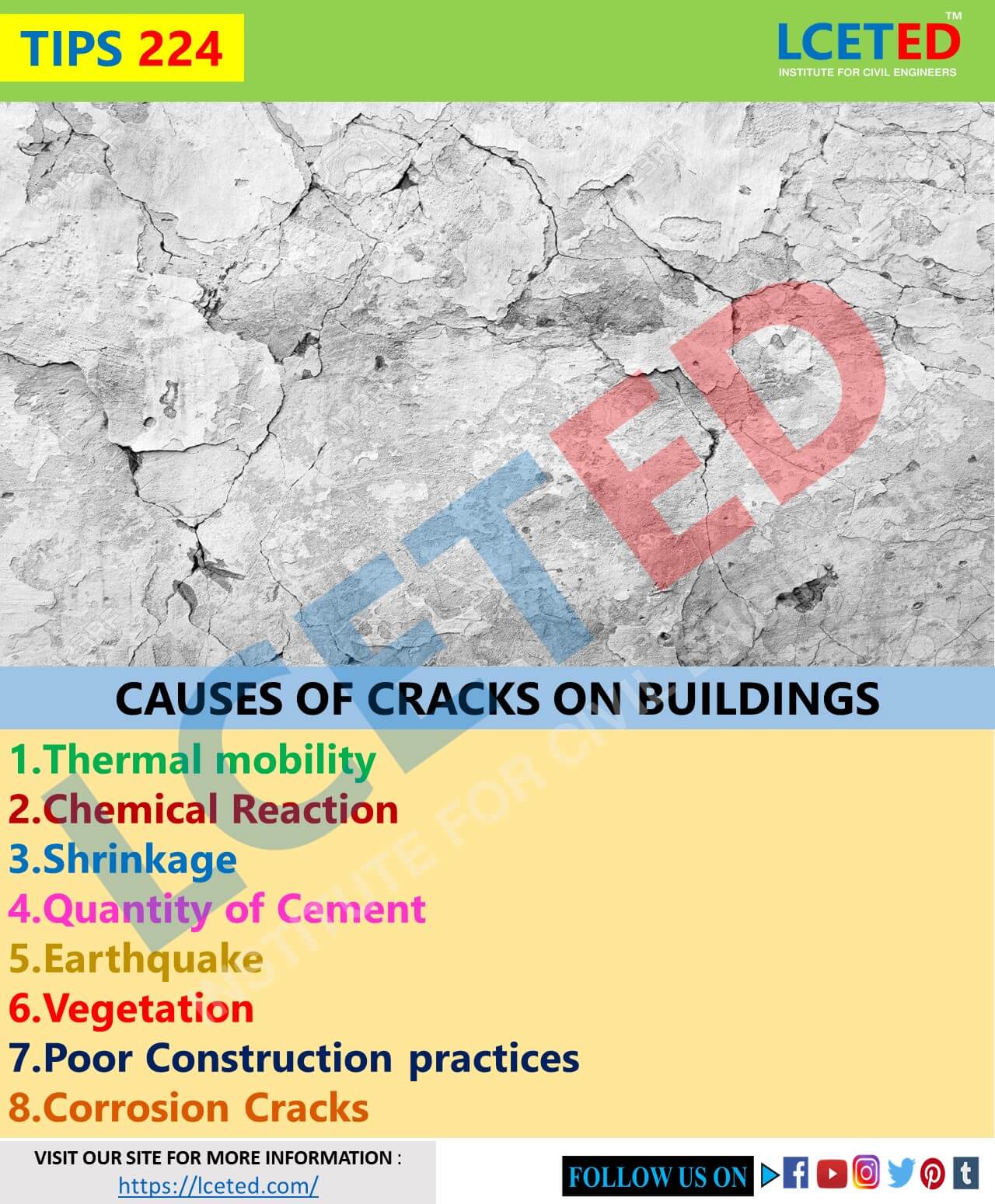 What Are The Causes Of Cracks In Buildings And How To Prevent It