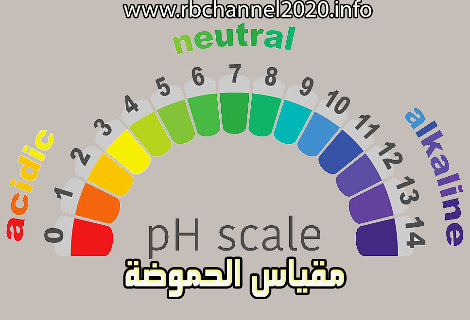 مقياس درجة الحموضة pH الأس الهيدروجيني | طرق قياس الph وأهميته