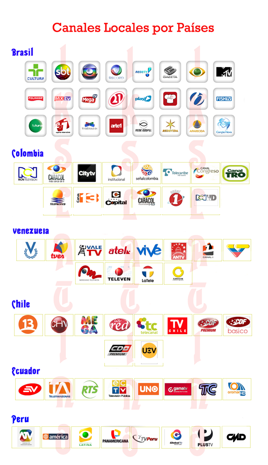 lista de canales latinos actualizada a febrero de 2019 lista de canales latinos actualizada a febrero de 2019