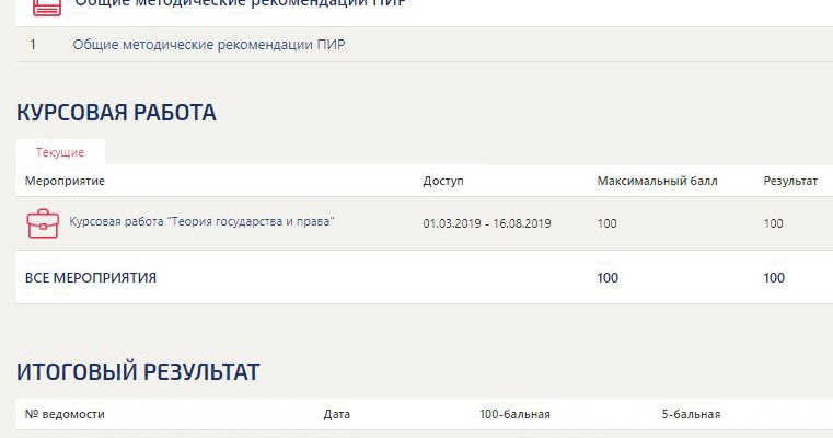 Курсовая работа: Правопонимание