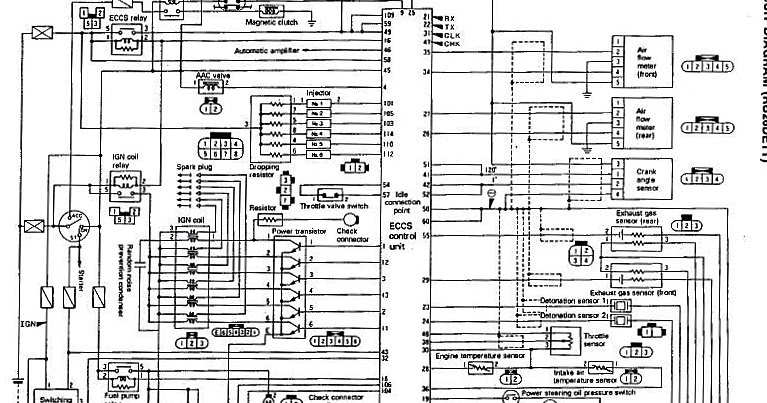 Nissan skyline r33 wiring diagram engine #3