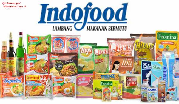 Lowongan Kerja Indofood Cabang Cirebon