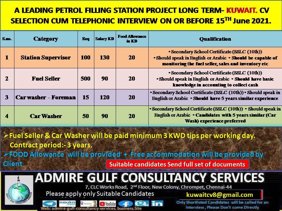 KUWAIT JOBS REQUIRED FOR A LEADING COMPANY IN KUWAIT