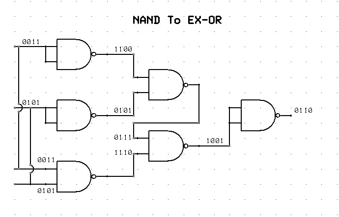 TUGAS MEMBUAT GERBANG NAND MENJADI GERBANG NOR , EXOR