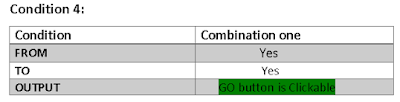 Decision Table - condition four