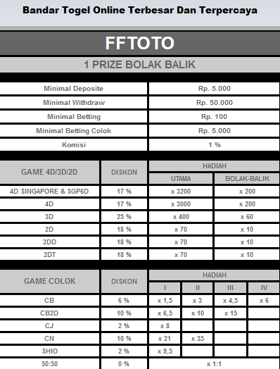 Fftoto Daftar Fftoto Login Fftoto Wap Fftoto Togel