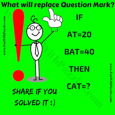 If AT=20, BAT=40 Then CAT=?. Can you solve this Math Puzzle Question for Kids?