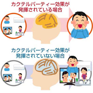 カクテルパーティー効果が発揮されている場合と、発揮されていない場合を比較したイラスト。</p>