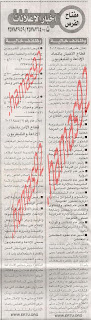 اعلانات, وظائف,  خالية , جريدة,  الاخبار,  الثلاثاء ,  17\4\2012 