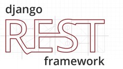 Creating powerful API's with Django Rest Framework on Heroku