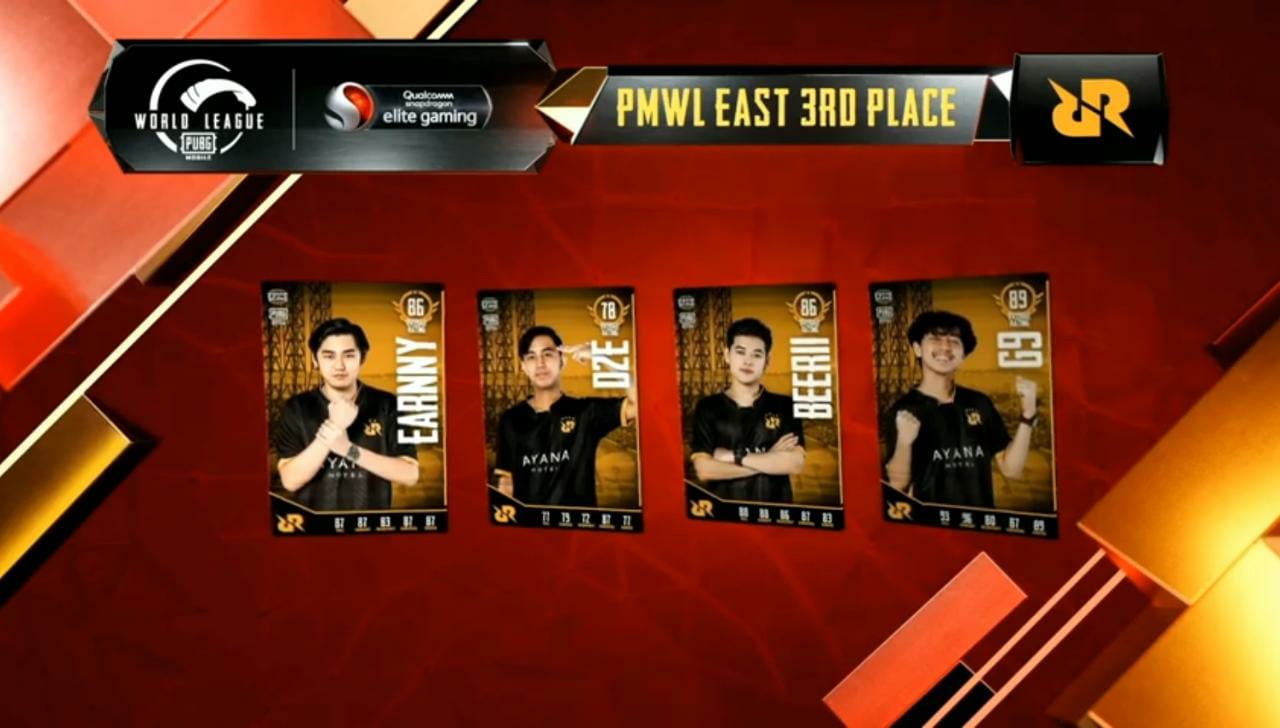Pmwl Champions Btr Won The Pubg Mobile World League