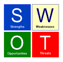 Kumpulan Tugas Pendidikan Swot Manajemen Pendidina Islam