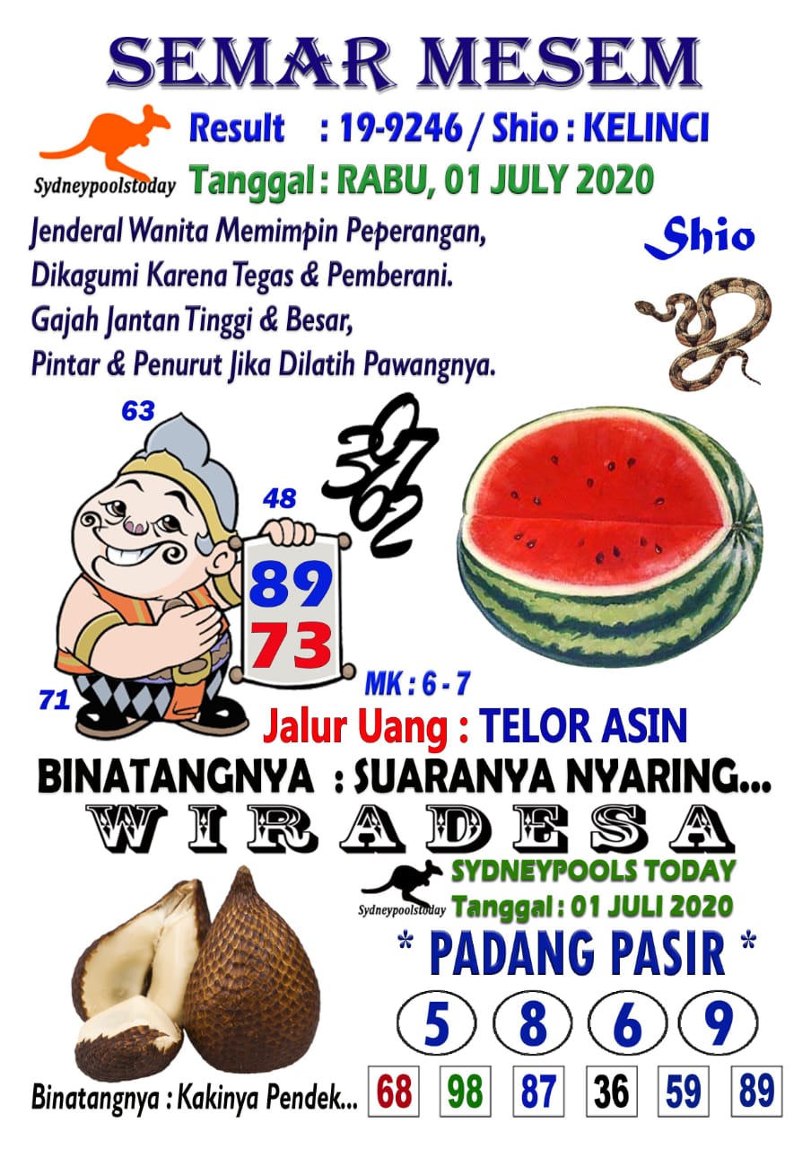 Prediksi Syair Sydney 1 Juli 2020 Syair Togel Sdy Pangkalantoto