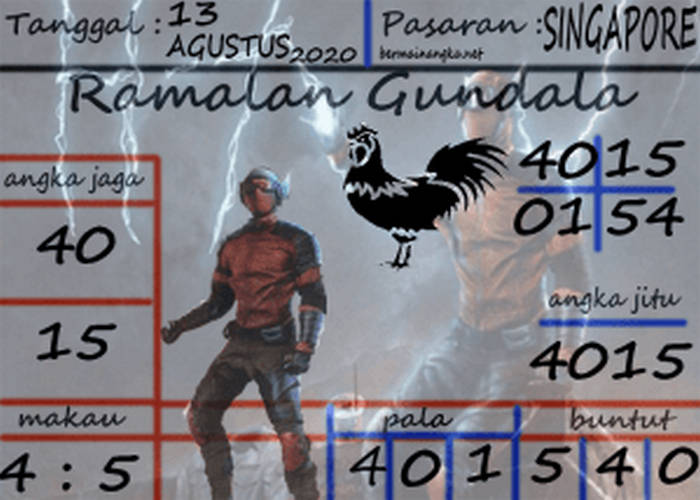 forum syair sgp meloditogel