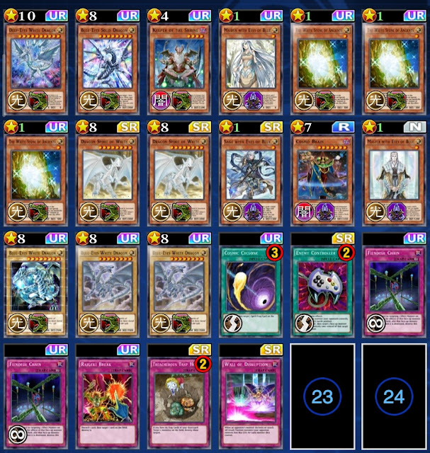 Blue Eyes White Dragon Deck Deck Untuk Beginner Dan Pemula Di