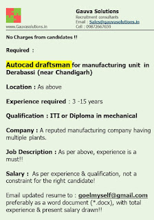 ITI or Diploma in Mechanical Recruitment in Manufacturing Company Having Multiple Plants.