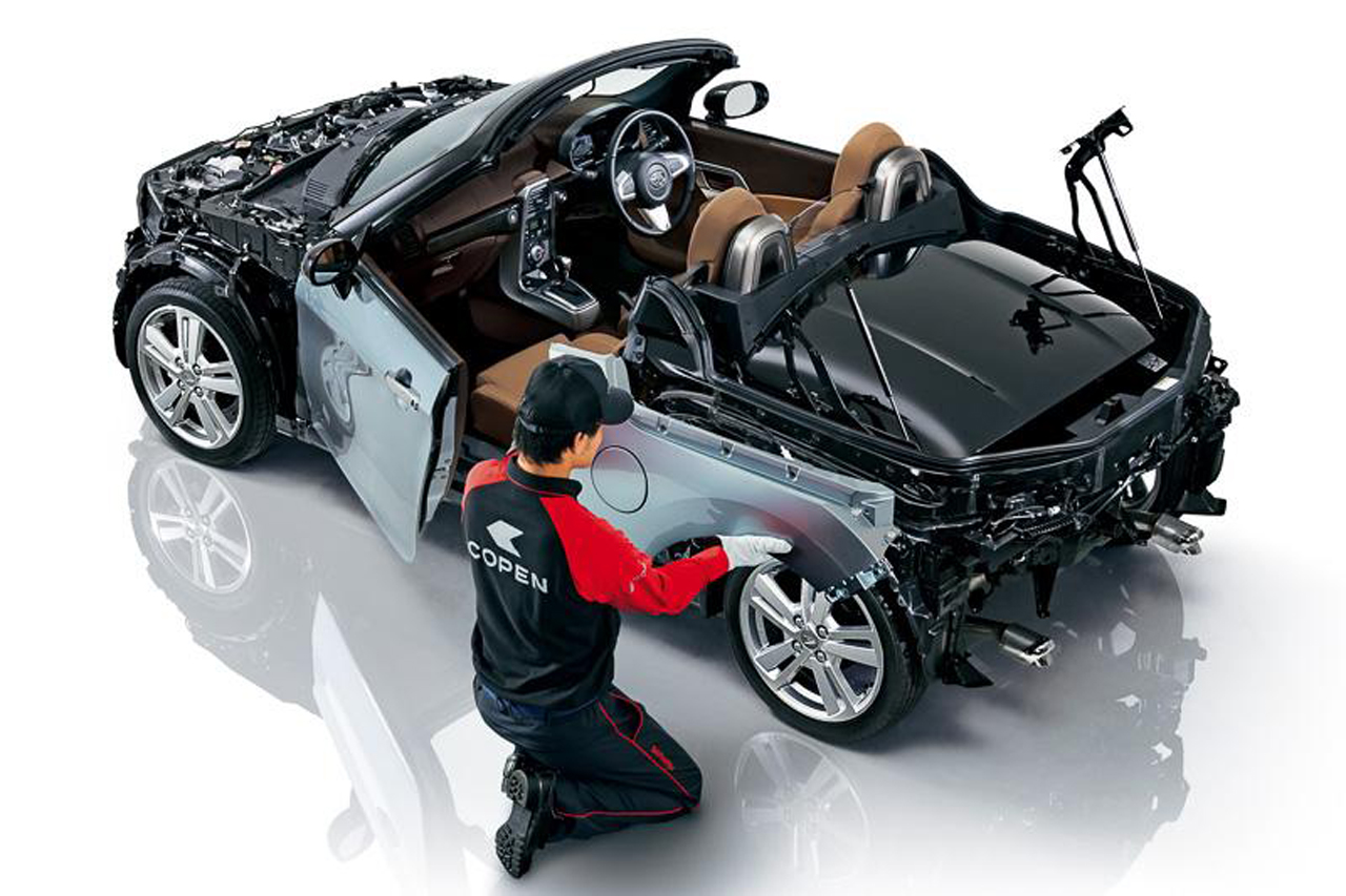 Daihatsu Copen 2015