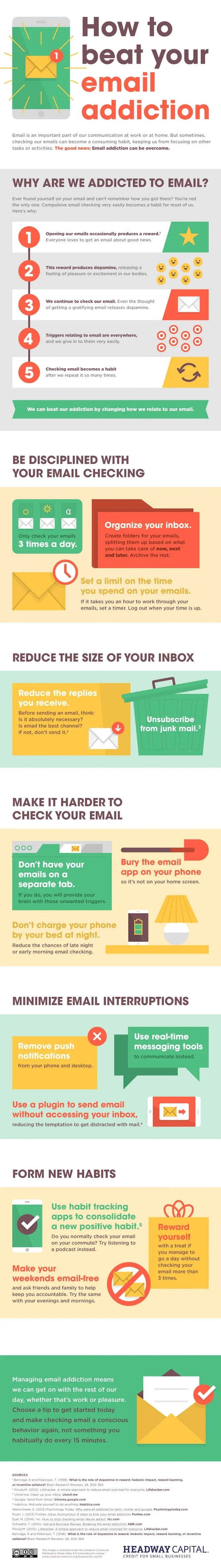 5 Ways to Control Your Email Addiction - #Infographic