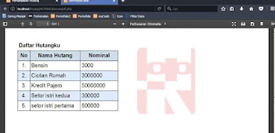 data yang berhasil di konversi ke pdf