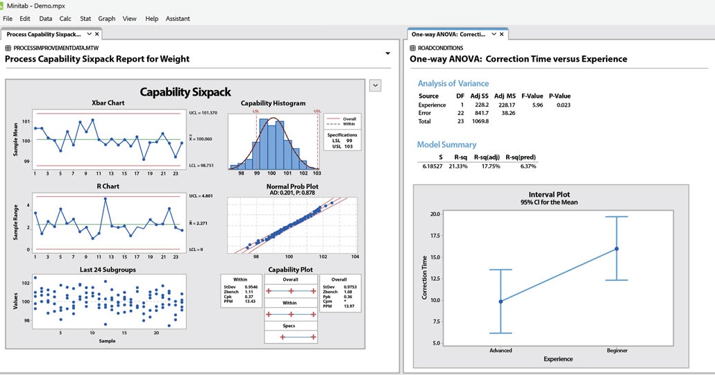 Auto Report CPK, Gage R&R study Minitab with LabVIEW