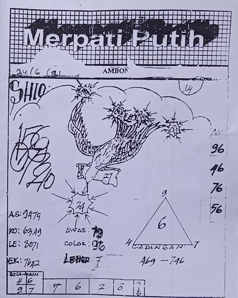 Prediksi Syair Sydney 24 Juni 2021 Syair Togel Sdy Pangkalantoto Prediksi Syair Sydney 24 Juni 2021 Syair Togel Sdy Pangkalantoto