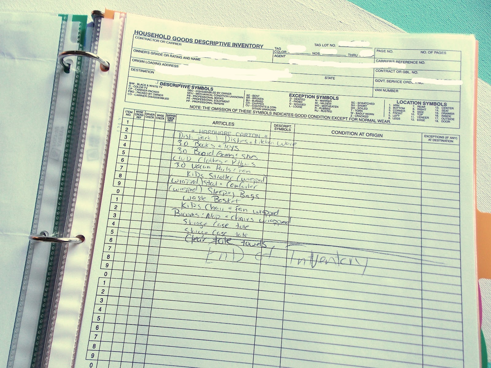 The Cultivated Mother: The PCS Files: My PCS Binder