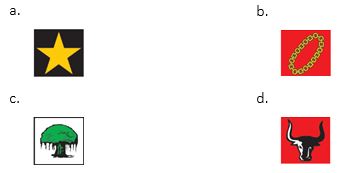 Soal Dan Kunci Jawaban Pat Pkn Kelas 1 Semester 2 Sd Mi Kurikulum 2013 Sudut Baca