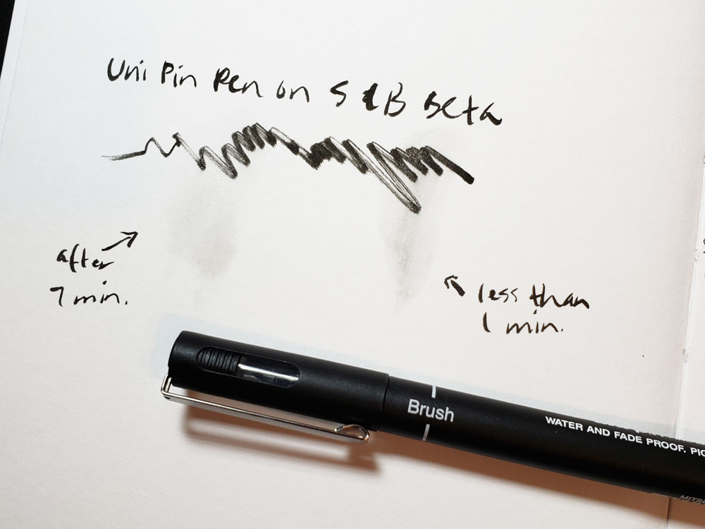 Brush Pens, Part 3: Waterproof Bristle Tips - The Well-Appointed Desk