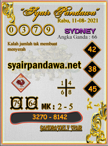 Syair Pandawa Sidney Rabu 11 Agustus 2021 Syair Pandawa