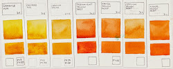 yellow gamboge cadmium hue watercolour comparisons hansa indian yellows deep ds dr blundell jane permanent dv