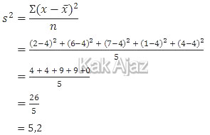 Varians data dari 2, 6, 7, 1, 4., soal no. 32 matematika IPS UN 2019