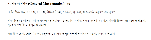 PRIMARILY EXAM SYLLABUS - 17th NTRCA TEACHERS REGISTRATION CIRCULAR 2020 :: APPLICATION PROCESS