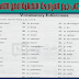 تحميل اجابات كتاب جيم Gem المراجعة النهائية للصف الثالث الثانوى 2020 تحميل اجابات كتاب جيم Gem المراجعة النهائية للصف الثالث الثانوى 2020