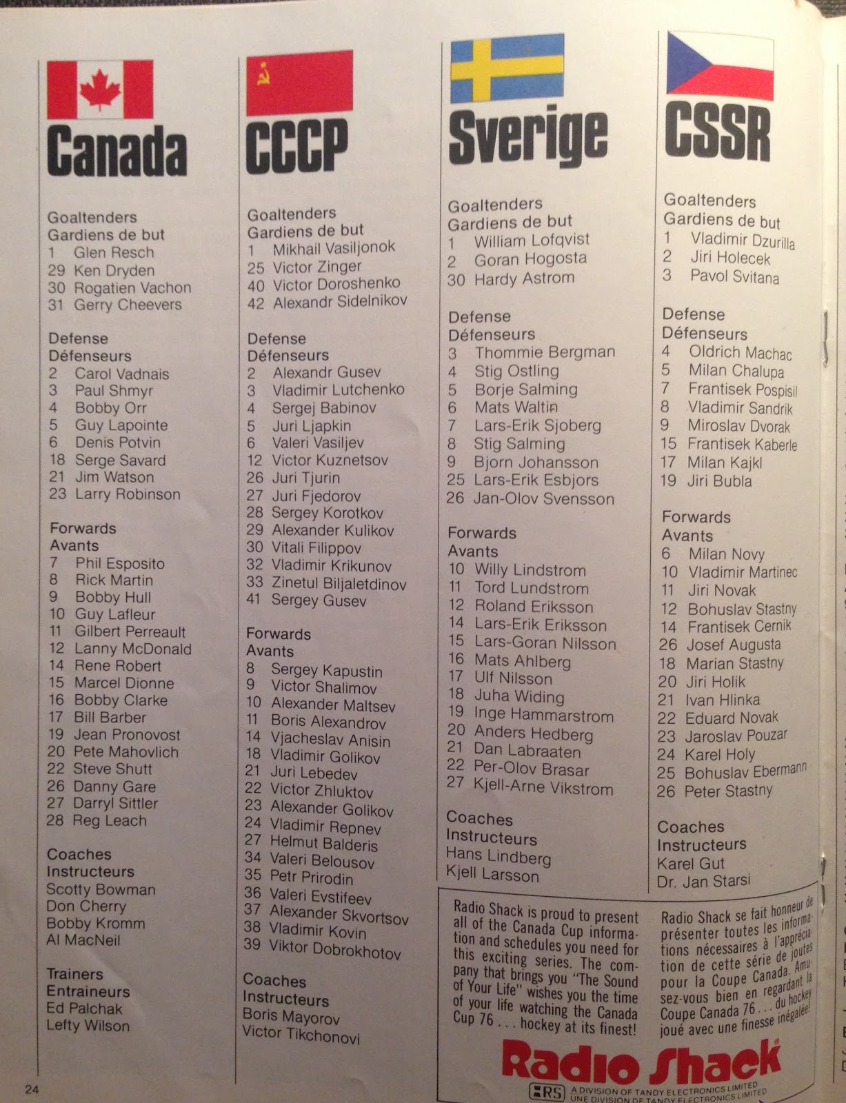 1976 Canada Cup Program