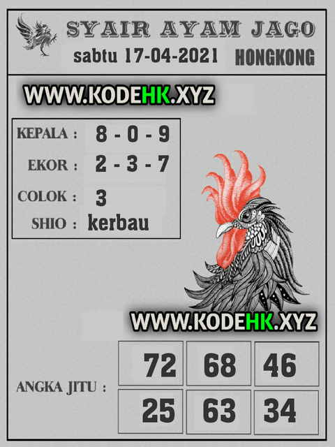 PREDIKSI HK MALAM INI