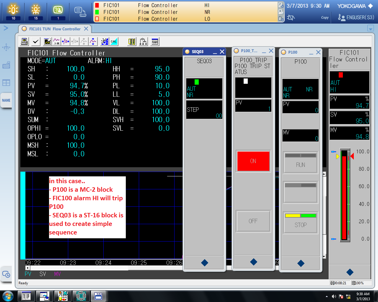 Centum vp dcs Centum vp dcs