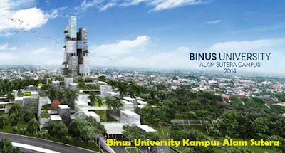 Binus University Kampus Alam Sutera Binus University Kampus Alam Sutera