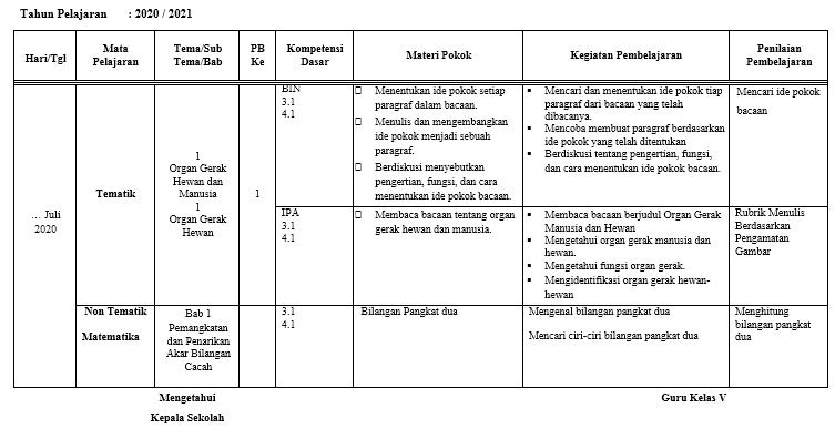 √ Contoh jurnal agenda guru sd