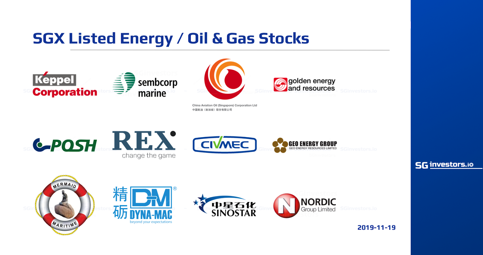 Trio of SGX BestPerforming Oil & GasRelated Stocks Returned 105 in