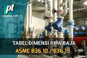 Tabel Dimensi Pipa Besi dan Stainless Steel Lengkap berdasarkan ASME